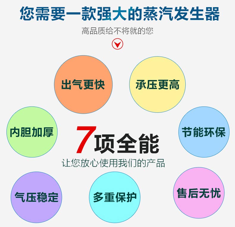 電磁蒸汽鍋爐發(fā)生器廠家直供生物質(zhì)蒸汽發(fā)生器